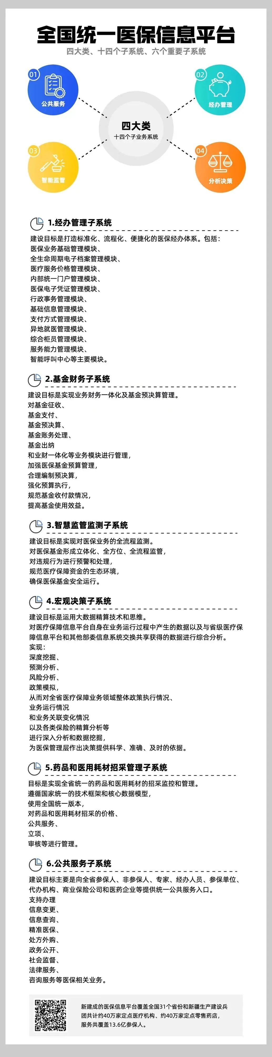 1653627779910983.jpg 20220527125415459.jpg